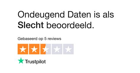 ondeugen daten|Bekijk consumentenreviews over ondeugend